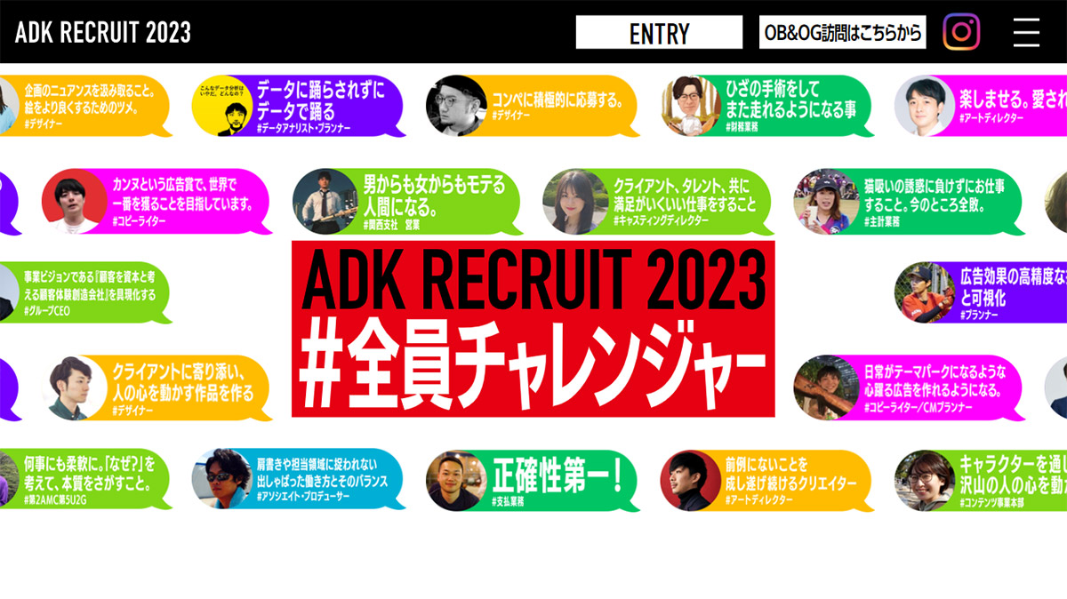 ADKホールディングス:独創性