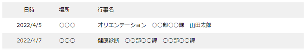 スマートフォンでの表示を確認する