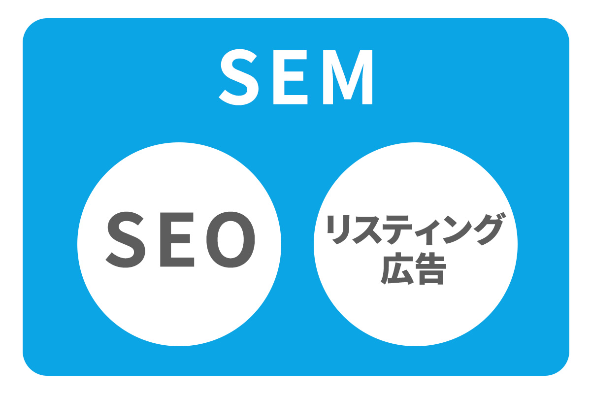 SEMとリスティング広告の違いとは?