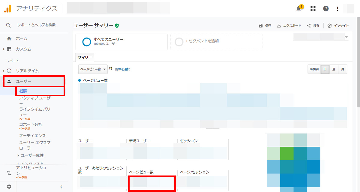 Google Analytics(アナリティクス)でPV数の確認をする方法