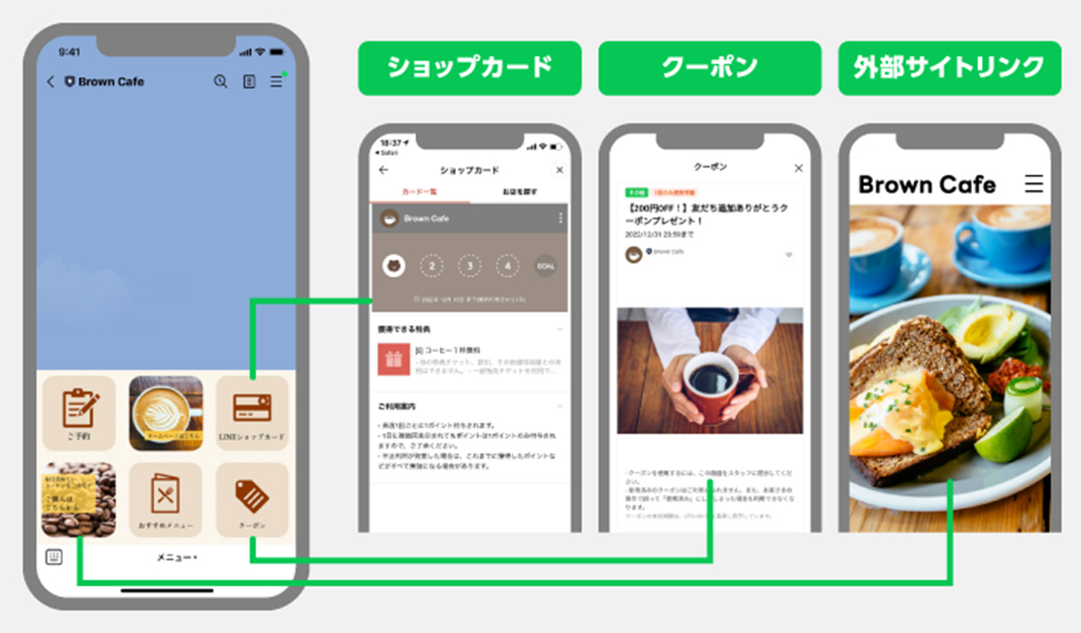 LINE公式アカウントの主な機能