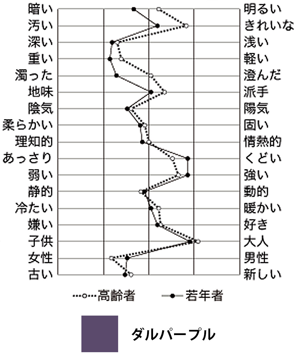 色見本イメージ1