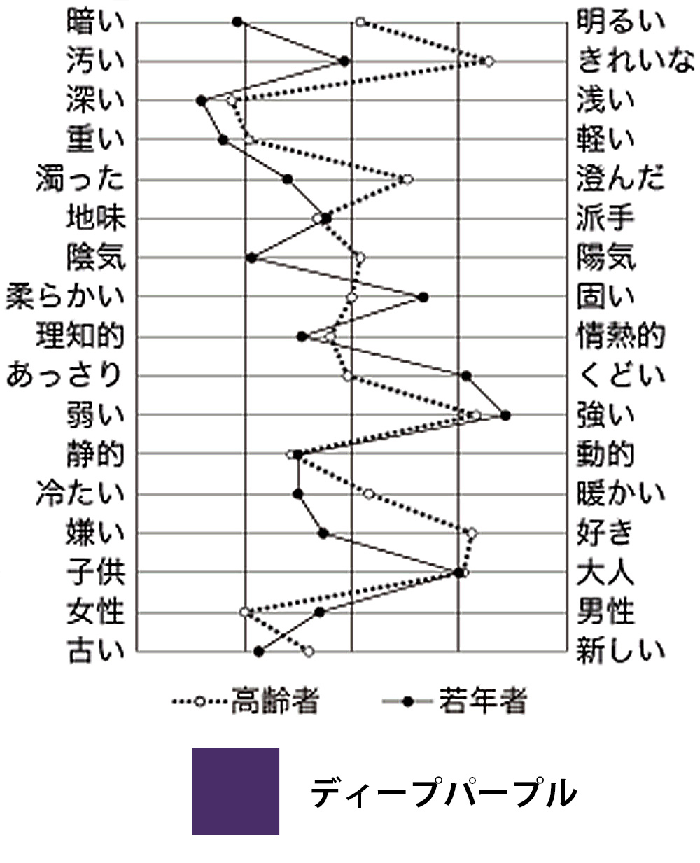 色見本イメージ2