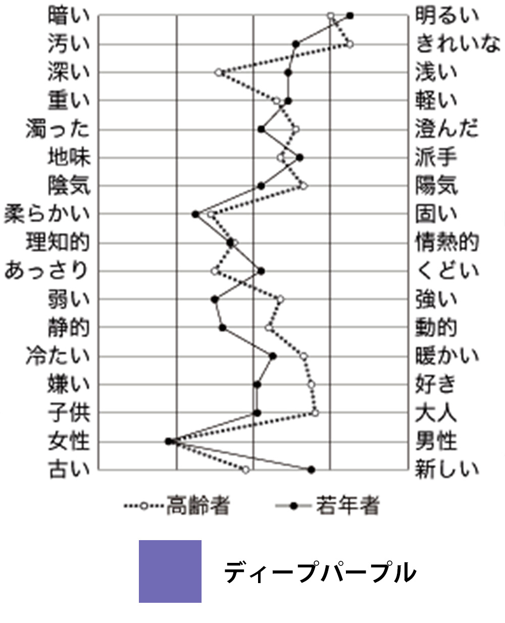 色見本イメージ3