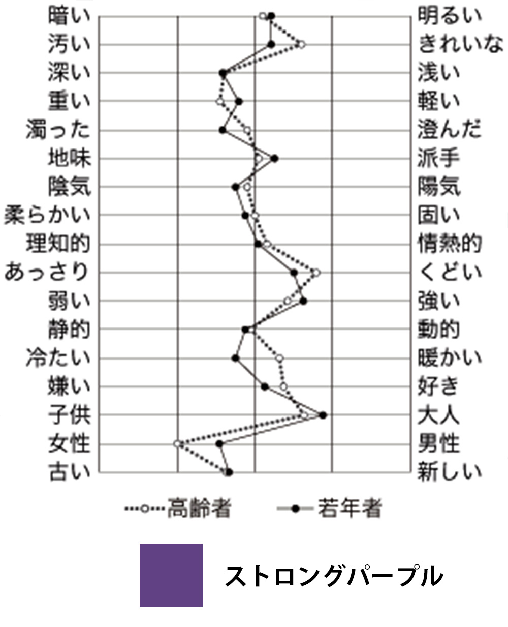 色見本イメージ4