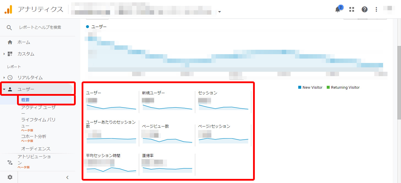 GoogleAnalytics操作画面