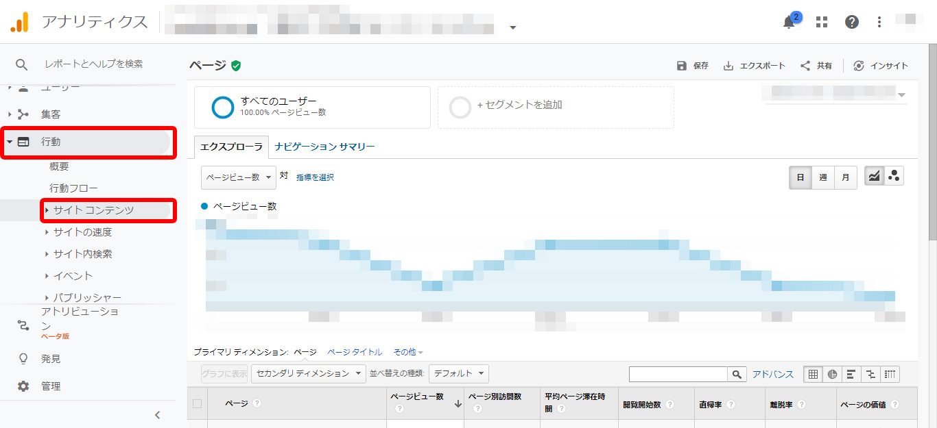 GoogleAnalytics操作画面