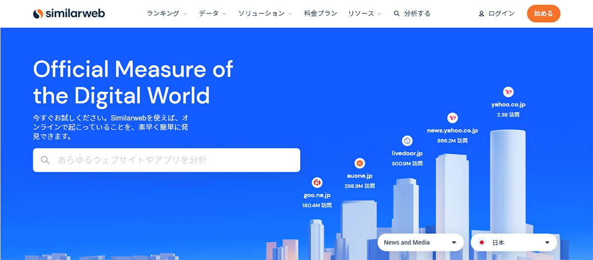 SimilarWeb