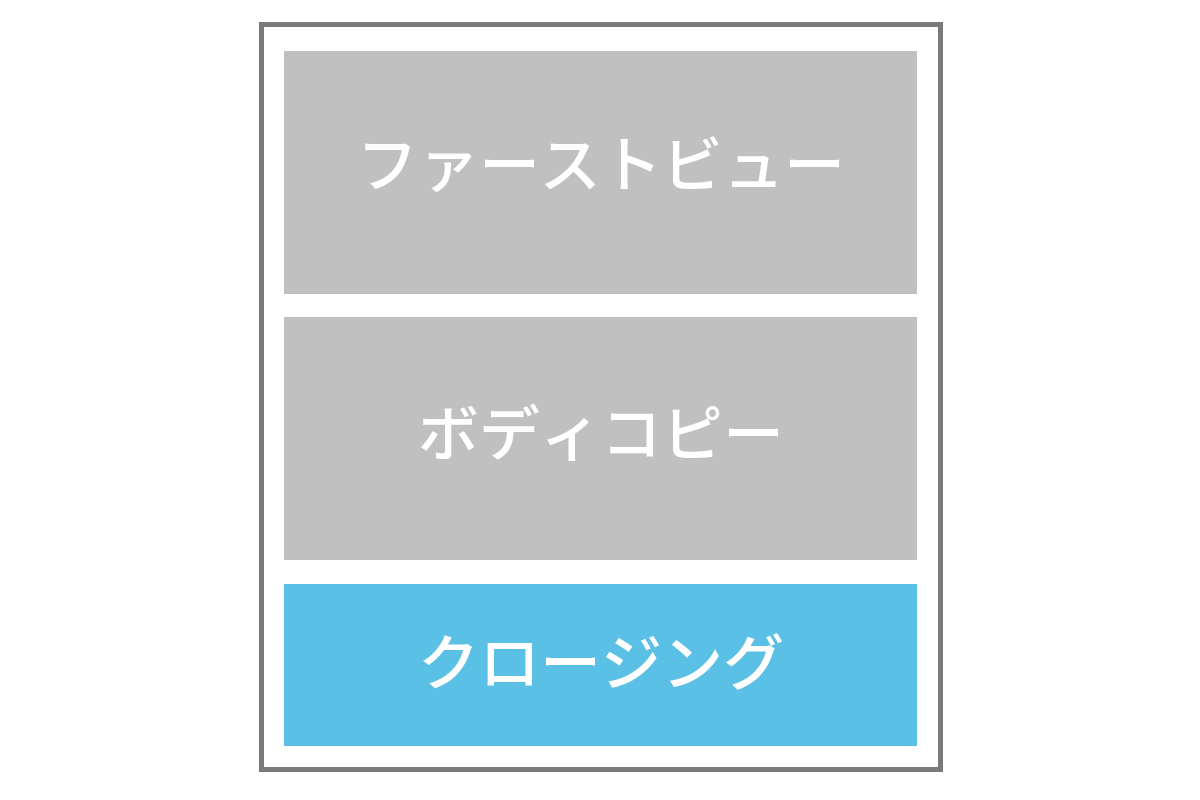 クロージング