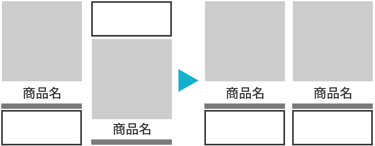 反復:要素ごとに設けたルールを繰り返す